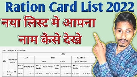 New Ration Card List 2022 | Ration Card list Kaise Nikale