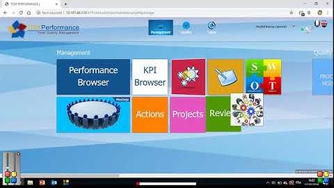 BSC Balanced Scorecard English