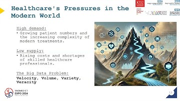 SNOMED CT Expo 2024 Research Symposium: Unlocking Research Potential with Large Language Models