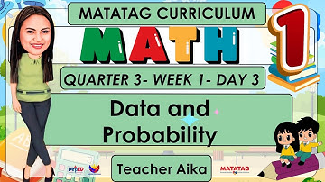 MATH 1 QUARTER 3 WEEK 1 DAY 3 | COLLECTING DATA | MATATAG CURRICULUM