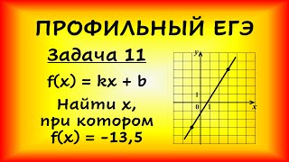 На рисунке изображен график функции f(x)=kx+b. Найдите значение х, при котором f(x)=-13,5 (проф ЕГЭ)