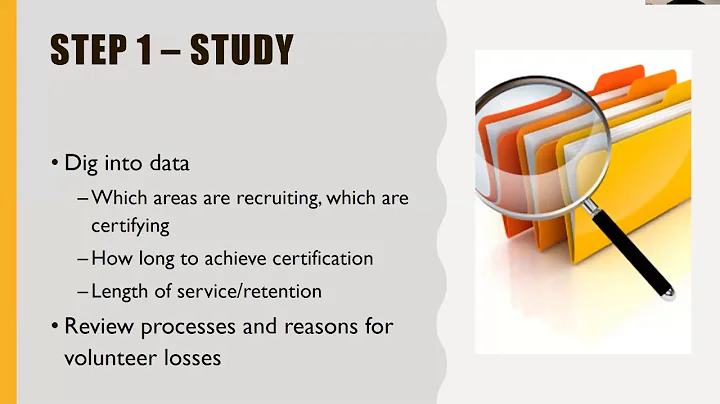 3 Part Volunteer Management Webinar Series - Part I: Developing a Work Plan to Recruit Volunteers