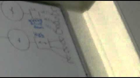 09 Cisco Certified Network Associate CCNA) (Lecture 3 Part 4) By Eng Ahmed Nabil (SD)