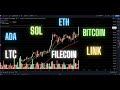 BITCOIN, ETH, LINK, SOLANA, ADA, LITECOIN CRYPTO Price Analysis!