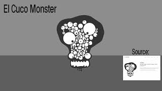 Something Went Wrong Island - El Cuco Monster (FANMADE)