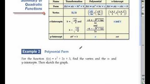 Precalculus 3 forms of Quadratic Functions