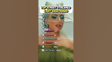 Top 10 Most Streamed Lady Gaga Songs - Spotify streams #ladygaga #diewithasmile #ladygagavideos