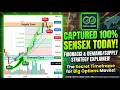 How We Captured 100% In Sensex Today! 🎯 Fibonacci + Demand Supply+The Secret TF Strategy Explained