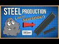 How iron ore is turned into steel