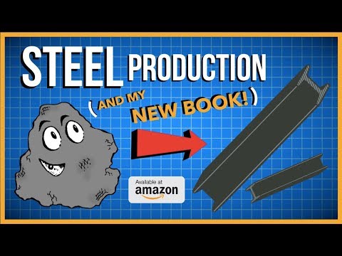 How Iron Ore Is Turned Into Steel