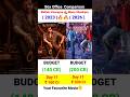 Mana Shankara Vara Prasad Garu Box Office Collection | Chirenjivi, Mana Shankar 11st Day Collection,