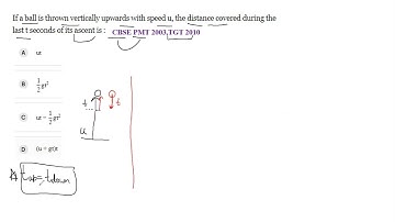 If a ball is thrown vertically upwards with speed u, the distance covered during the last t seconds