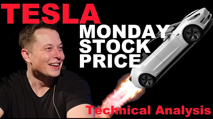 Tesla Stock Prediction Q1 Deliveries TSLA Stock to Gain on Monday Tesla Chart TSLA Stock Forecast