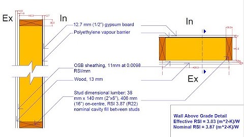 OBC, SB-12, Prescriptive Method, Detail Design 5