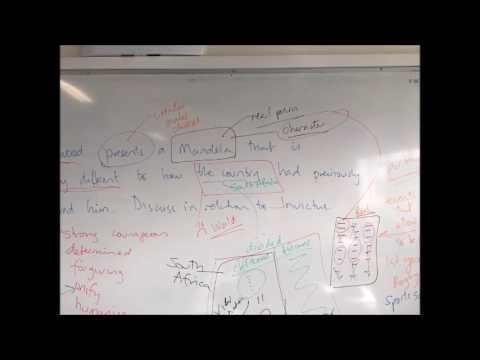 Invictus Essay Question Breakdown Youtube Invictus Essay Question Breakdown English Essay Speech also English Learning Essay Looking For Someone To Do My Assignment