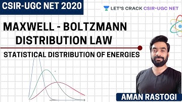 Maxwell-Boltzmann Distribution Law | Statistical Distribution of Energies | CSIR-UGC NET 2020