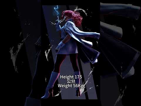 C.VIPER - 深紅毒蛇 極簡介 #範馬刃牙 #遊戲 #快打旋風6 #快打6 #STREETFIGHTER6 #shorts