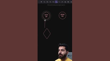 WebHooks     #coding #programming #webhooks #javascript #github