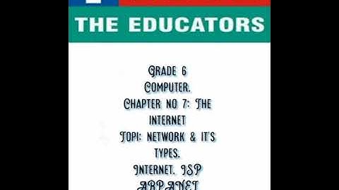 Ch#7 The Internet Topic: Network and its types (Computer) Grade VI