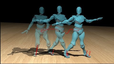 Contact and Human Dynamics from Monocular Video (ECCV 2020)