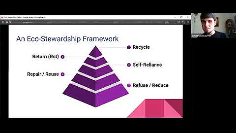 Eco-Discipleship # 2: Ecopraxy (Eco-Stewardship & ...