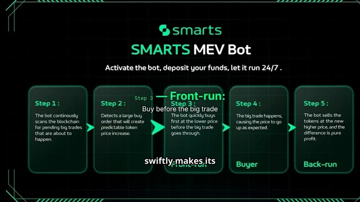 Introducing Smart MEVBOT: Your Gateway to Smarter Crypto Trading 2025!
