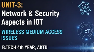 Wireless Medium Access Issues in IoT | Network & Communication Aspects Explained for AKTU B.Tech