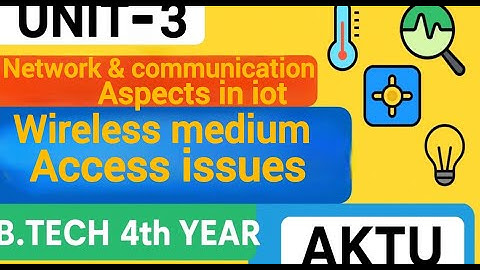 Wireless Medium Access Issues in IoT | Network & Communication Aspects Explained for AKTU B.Tech