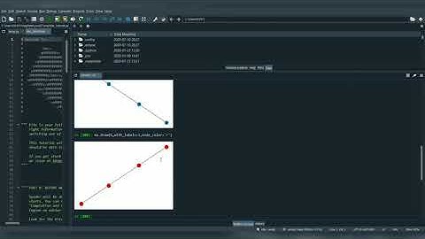 Visualization of graph using python