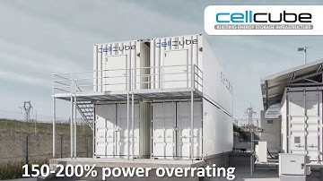 Features of CellCube Energy Storage Systems