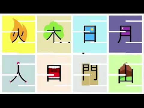 تصویری: نحوه خواندن حروف چینی
