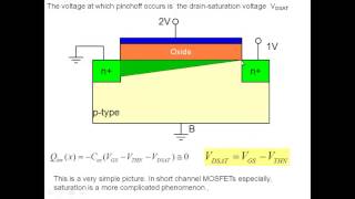EE210 L28 MOSFET (part 2)