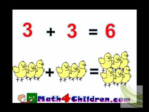 Math Addition Lesson for 1st Grade