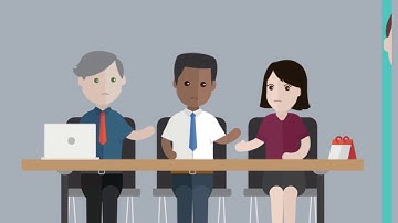 Idea Drop – 2 Minute Product Overview – Leading Idea Management Software