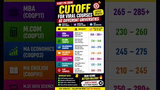 Top Courses Cutoff 2026 | DU, JMI, BHU, JNU #shorts  #cuetpg  #cutoff #cuet