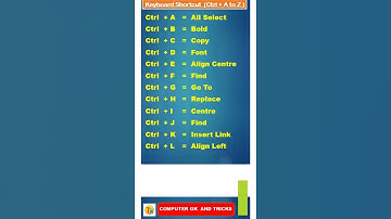 ctrl A  to Z shortcut keys #shorts #shortsvideo #youtubeshorts #computer #computers #keyboard