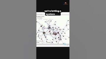 Network weaving: building trust and fostering adaptability #networkweaving #impactnetworks #mapping