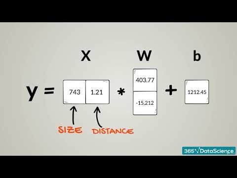 222 The Linear Model with Multiple Inputs (DEEP LEARNING NEURAL NETWORKS) DATA SCIENCE TUTORIAL