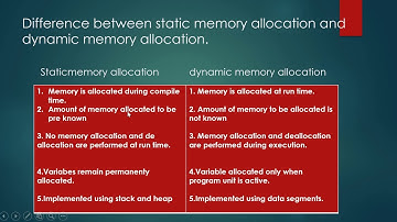 2nd puc computer science class 25(chapter 11 part- 5)