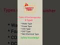 Types of Fire Extinguisher #safetyfirst #hsestudyguide #safetytraining #safetyshorts