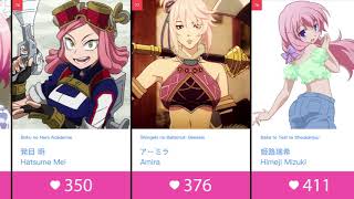 Hair anime girl pink 25 Most