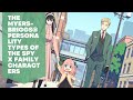The Myers-Briggs® Types of the Spy X Family Characters