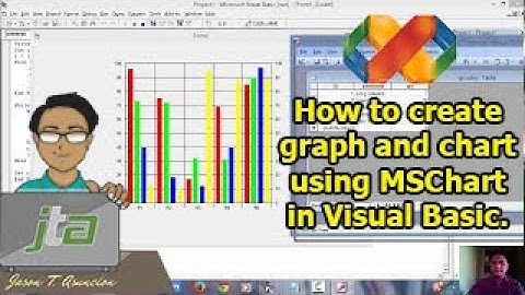 How to create graph/chart using MSChart in VB6
