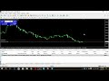 Dot Indicator Real Binomo Tradings (Free Download)