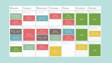 Make a good study plan