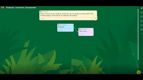 Padlet Canvas Student Tutorial