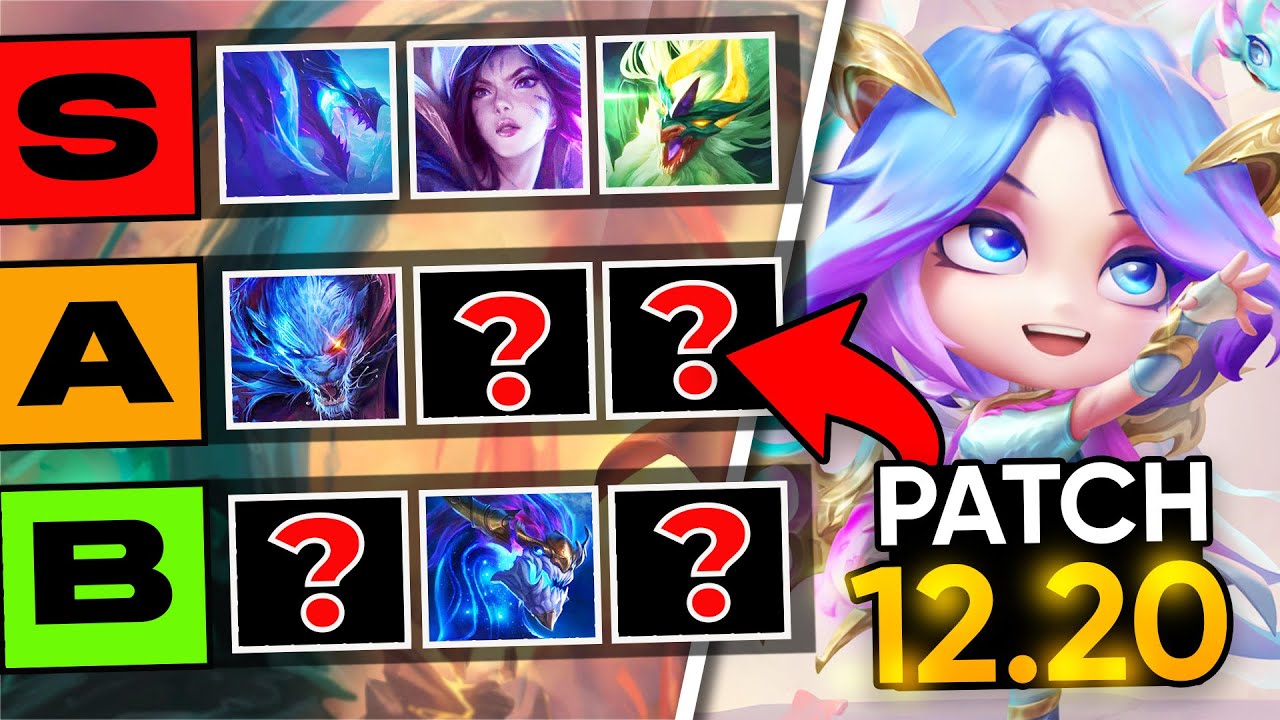 TFT 7.5 Patch 12.20 Day 1 Meta: Top 5 Comps