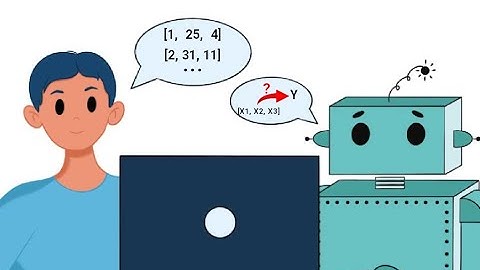 تعریف یادگیری نظارت شده همراه مثال در ۹۰ ثانیه