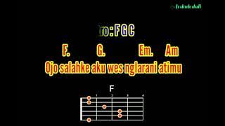 GUYON WATON - PENAK KONCO - Kunci Gitar - Chord Guitar   Lirik Lagu