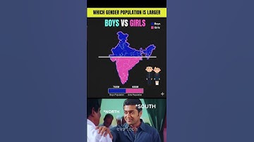 Boys vs Girls Population in India 👦👧 | 2025 Stats